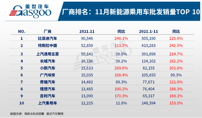 自主品牌,电池 自主品牌,电池